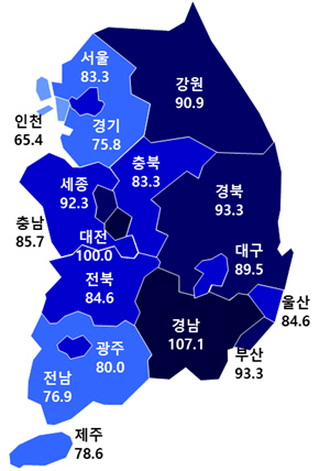 2024년 2월 아파트분양전망지수