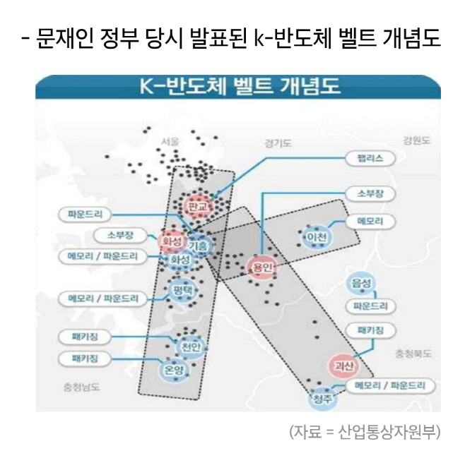 k 반도체