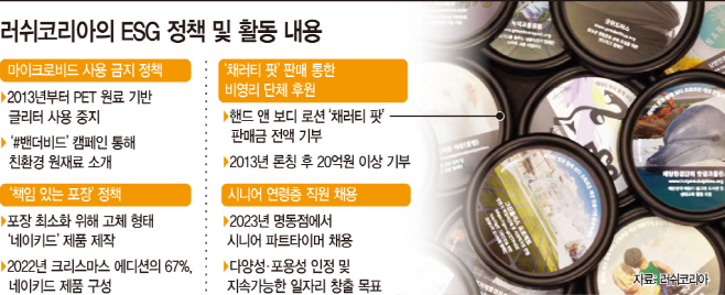 basic_2021
