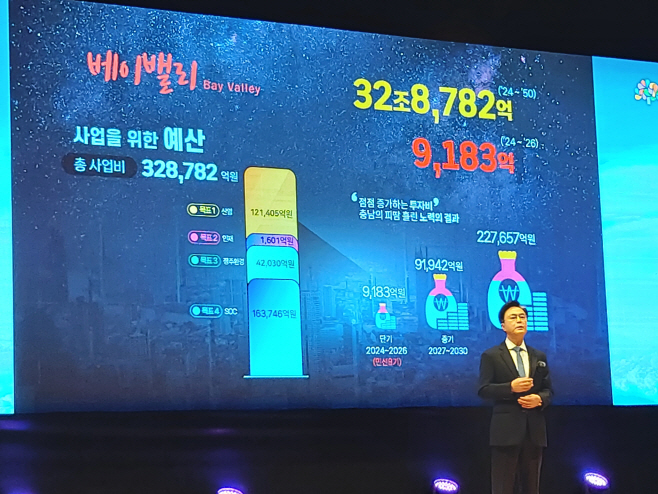 대한민국 경제산업수도 ‘베이밸리’ 충남이 해낸다.