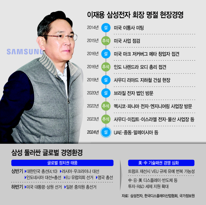 basic_2022