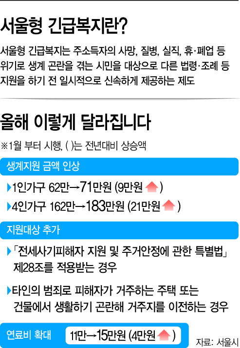 basic_2021
