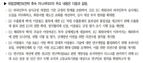 유럽 경제안보전략