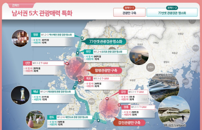 전남도