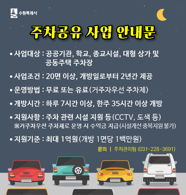 포