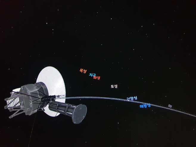 20240213-밀양아리랑우주천문대에서 보는 지구 셀카 이야기(2)