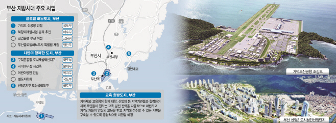 부산 민생토론회