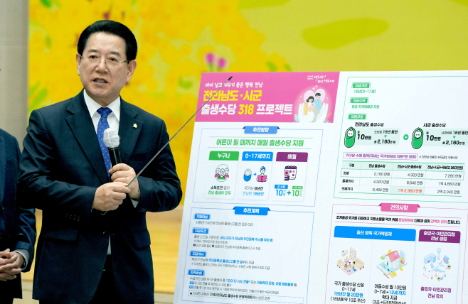 김영록 지사