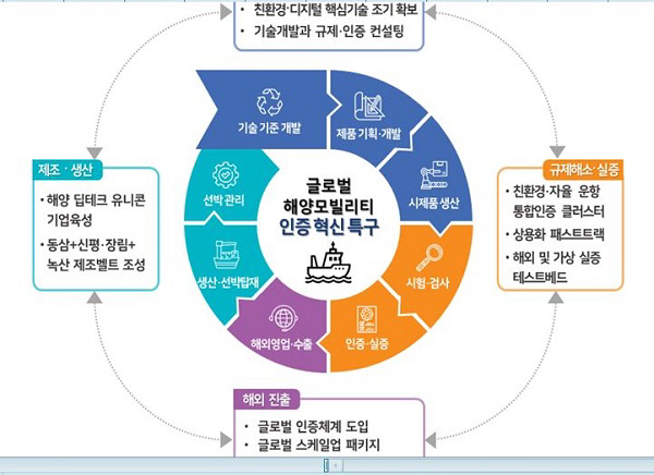 캡처