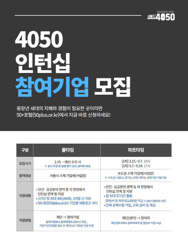 4050인턴십+참여기업+모집+웹포스터