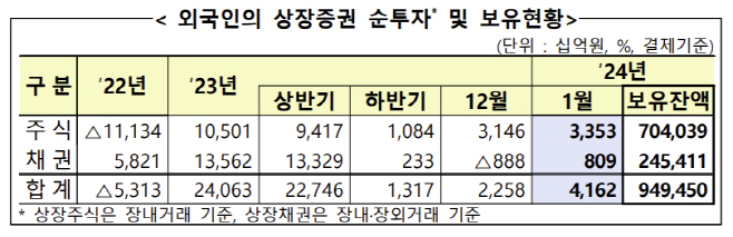 제목 없음