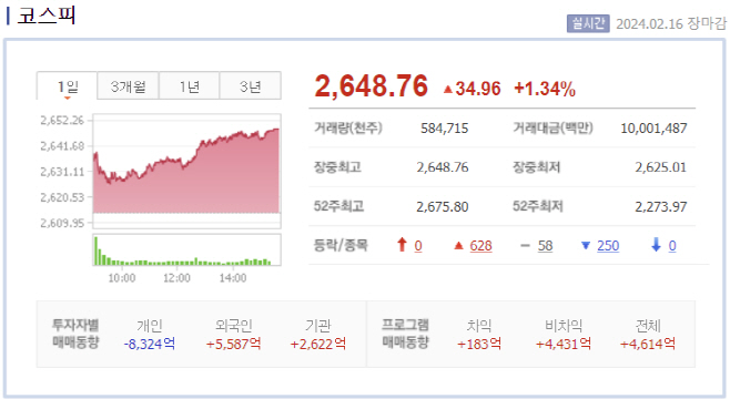 제목 없음