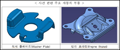 하도급법위반