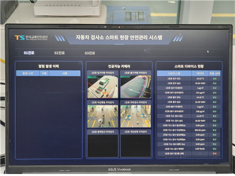 스마트 현장 안전관리시스템 모니터링 화면