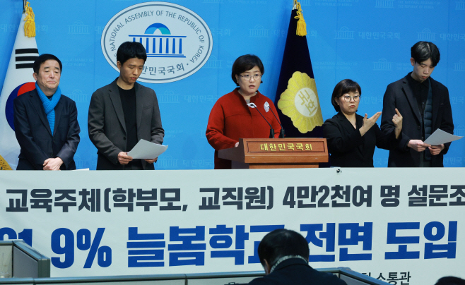 늘봄학교, 설문조사 결과 61.9% 전면 도입 반대