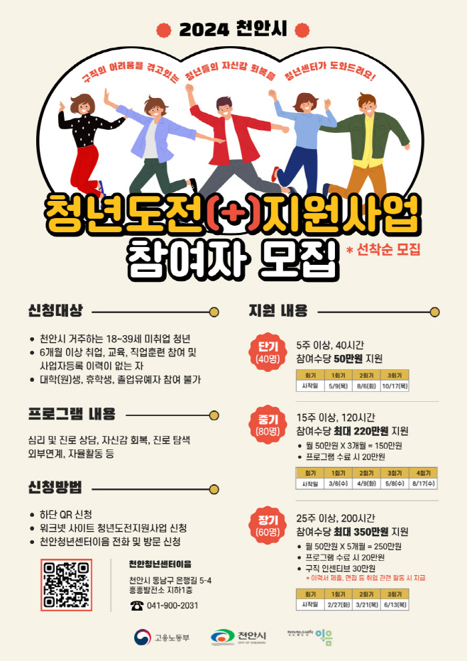 청년담당관(청년도전지원사업 참여자 모집 홍보문)