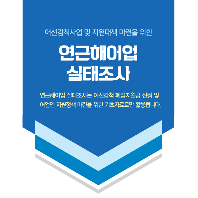 한국수산자원공단