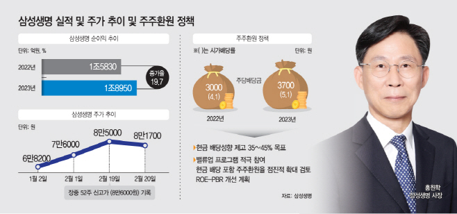 basic_2022