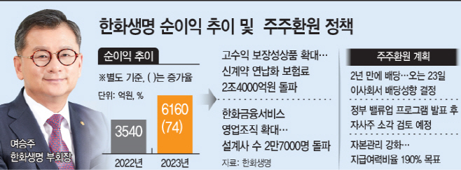 basic_2021