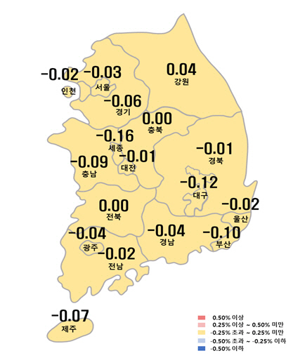 2월 셋째 주 주간 아파트 가격 동향