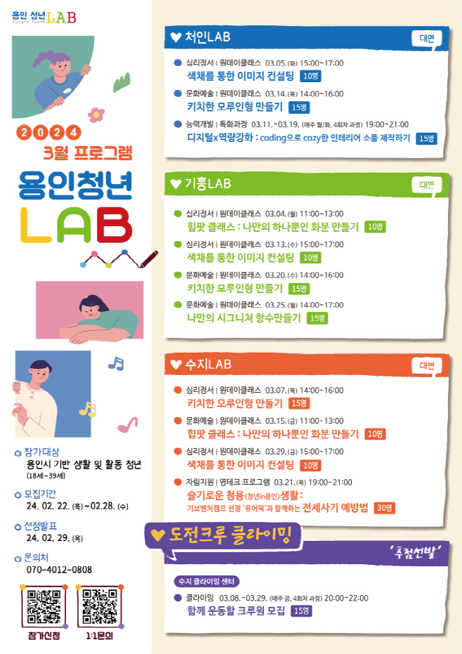 포