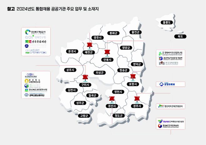 12._[지도]공공기관_소재지