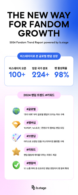 clip20240222174134