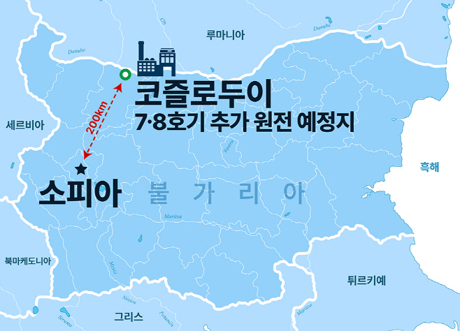 불가리아 코즐로두이 원자력발전소 위치도