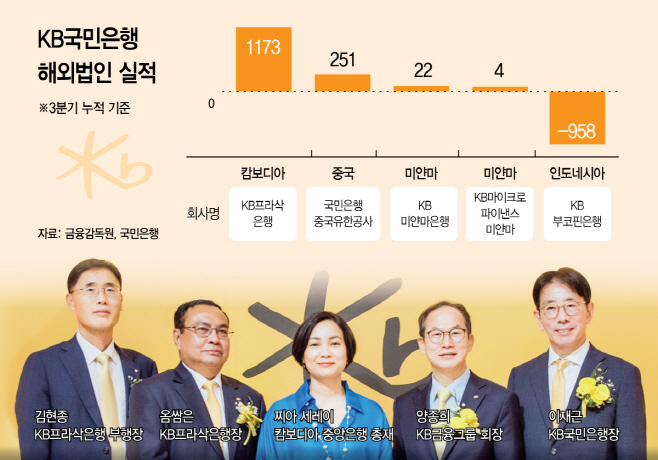 KakaoTalk_20240225_184739383