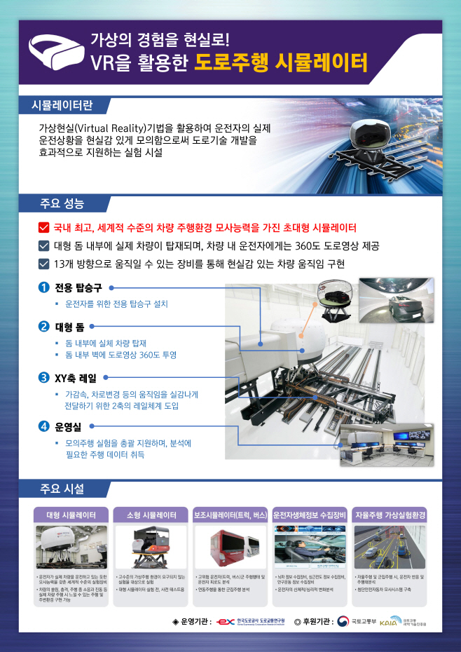 도로주행 시뮬레이터