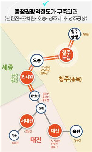 충청권 광역급행철도 개념도