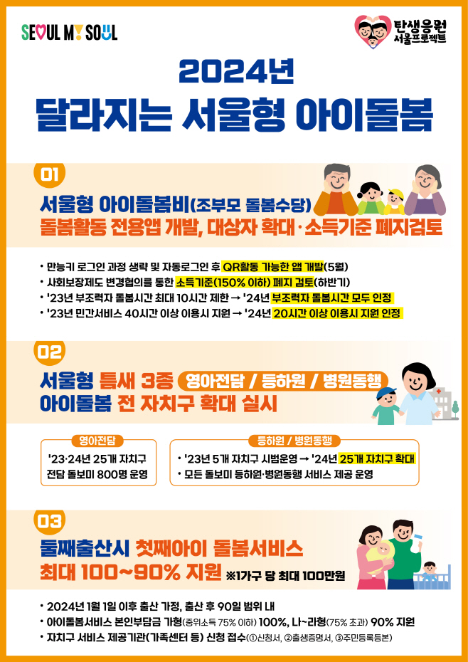 [붙임1]+2024년+달라지는+서울형+아이돌봄(최종)