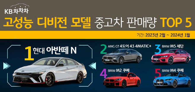 이미지자료_KB캐피탈