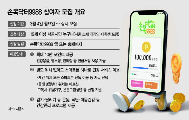 basic_2021