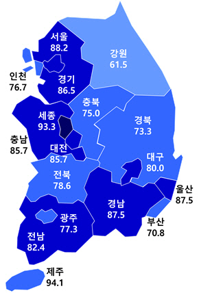 2024년 3월 아파트분양전망지수