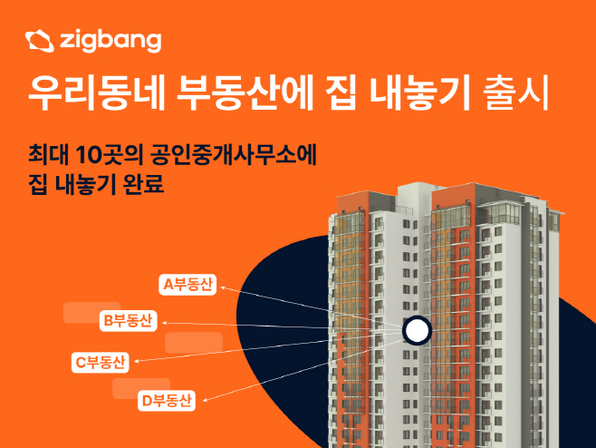직방