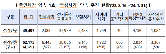 스크린샷 2024-03-06 090026