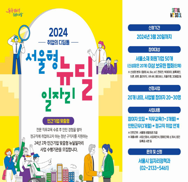 서울형 뉴딜일자리