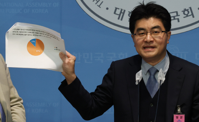 서울의대 교수협 비대위, 국회에서 기자회견
