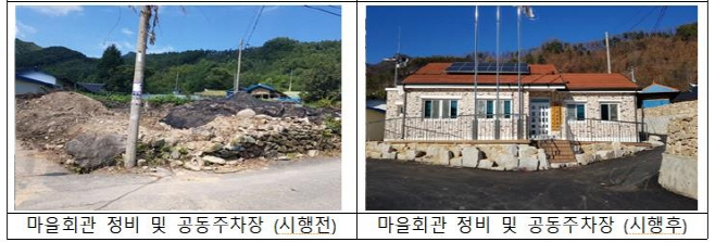 전북 진안 원구신마을 생활여건 개조사업 전후 모습