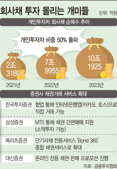 basic_2022