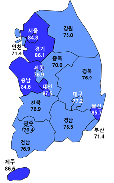 2024년 3월 전국 아파트 입주전망지수