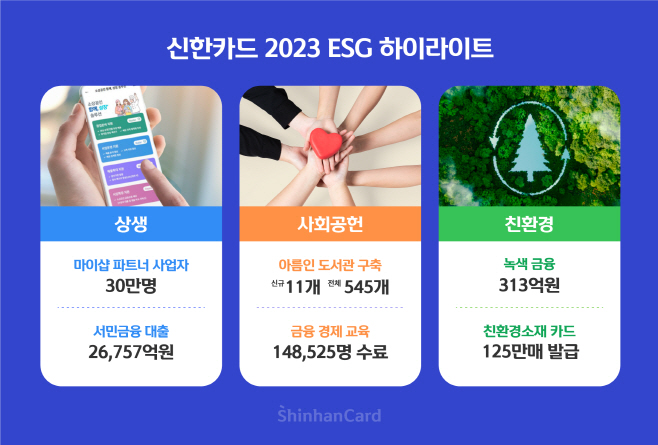 [신한카드]_2023_ESG_하이라이트