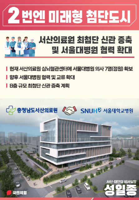 성일종 후보, 서산·태안 주민에 15대 공약 영상을 배포한다