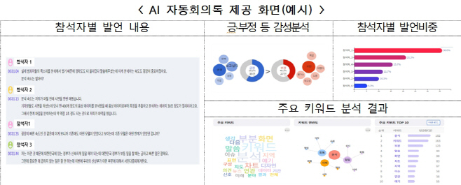 자동회의록