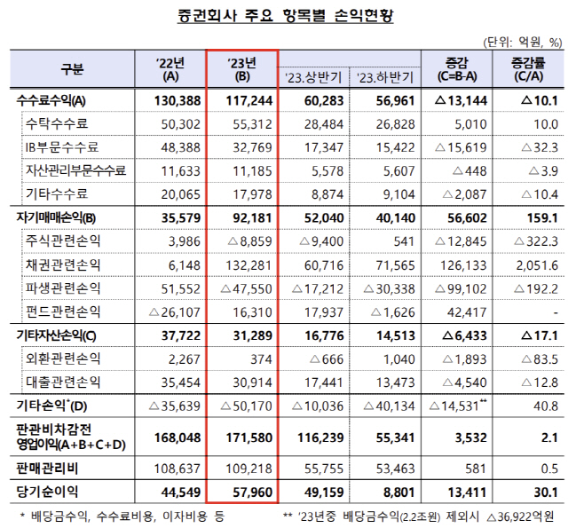 제목 없음