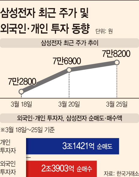 basic_2022