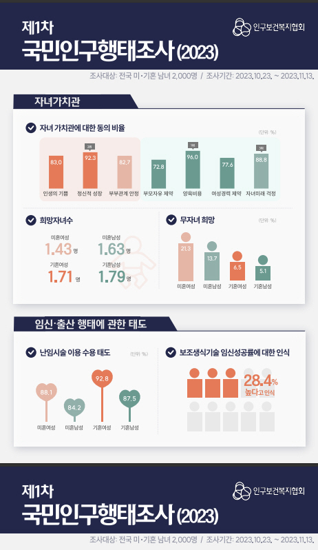 화면 캡처 2024-03-26 141027