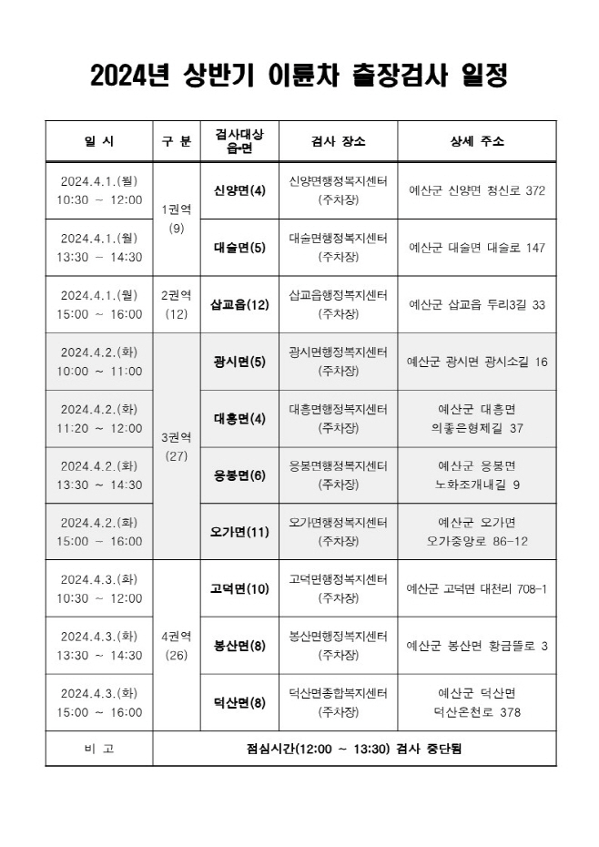 예산군, 중소형 이륜자동차 배출가스 출장 검사 추진