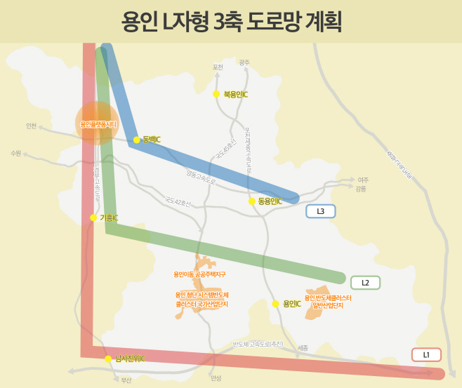 용인L자형 3축 도로망 계획